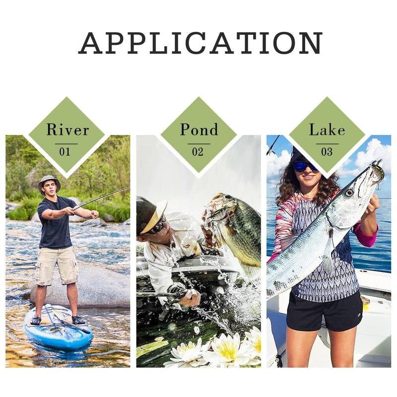 ✨💡Lifelike Fishing Lures forFreshwater and Saltwate-Curated